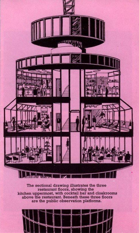 topofthetower_pg4