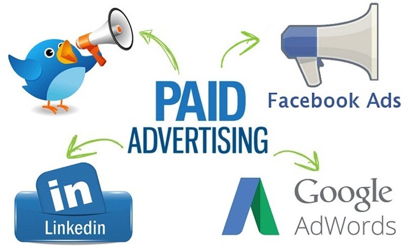 paid advertising - venue marketing